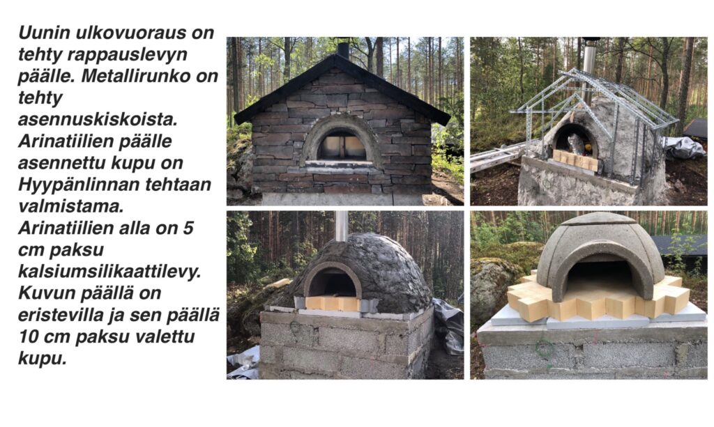 Pizzauunin rakentamisen vaiheet